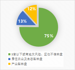 港澳宝典正版资料库6