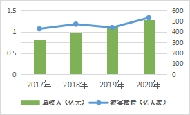 港澳宝典正版资料库6