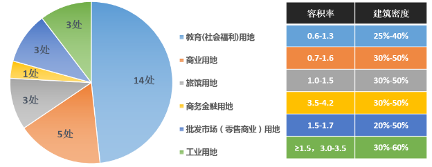 港澳宝典正版资料库6