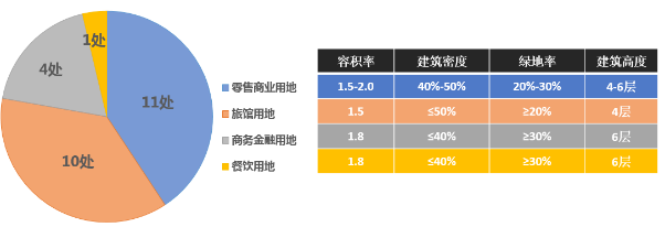 港澳宝典正版资料库6