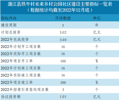 港澳宝典正版资料库6