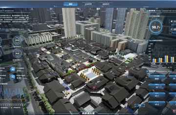 市建筑院数智化中心中标太古里智慧运维平台项目